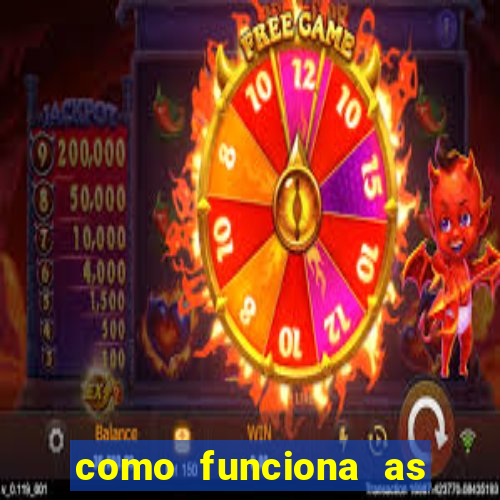 como funciona as plataformas de jogos slots